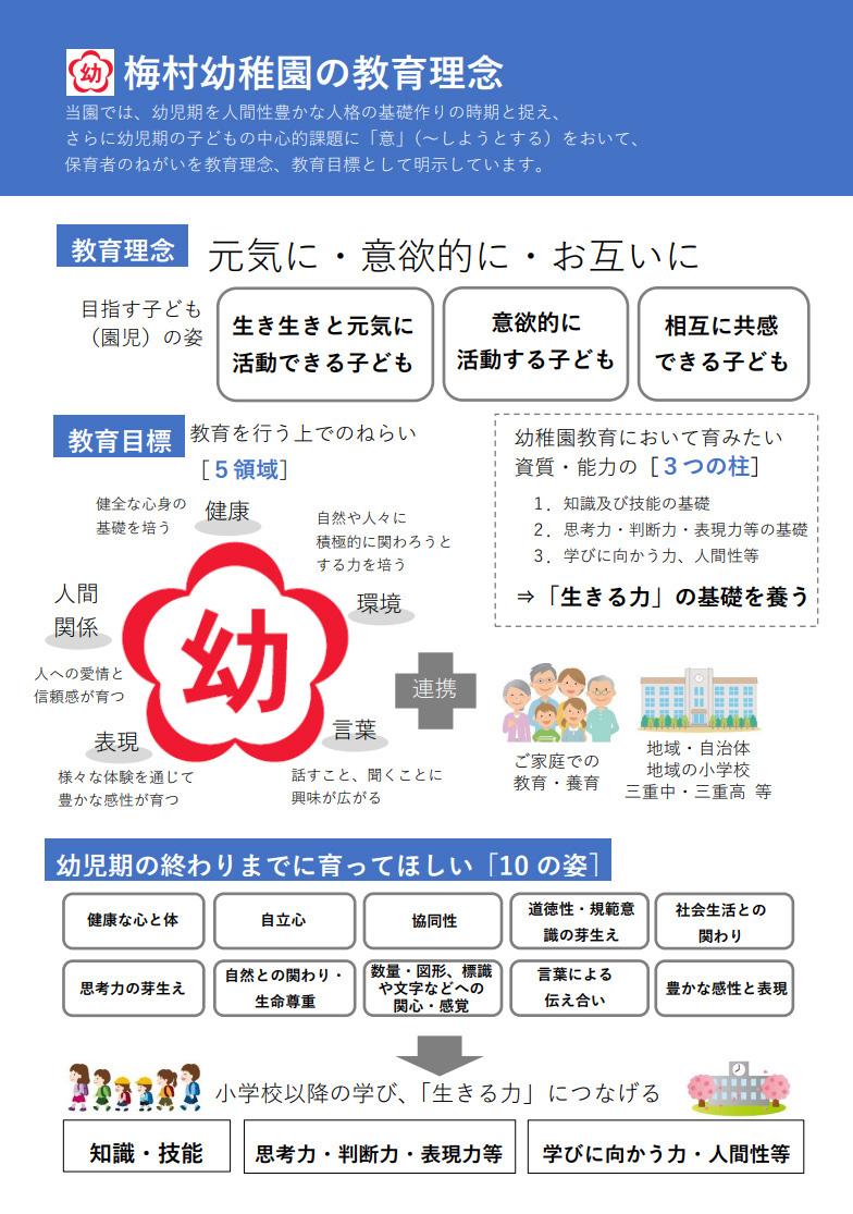 教育理念