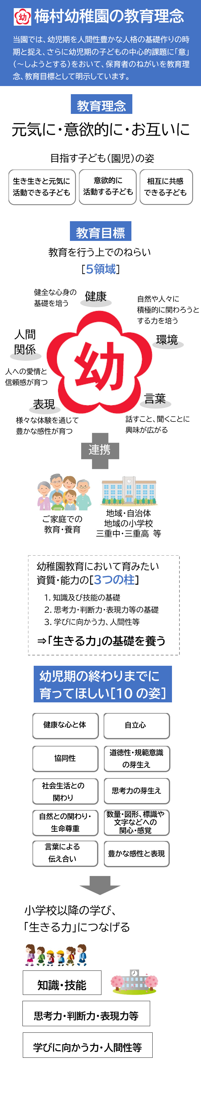 教育理念